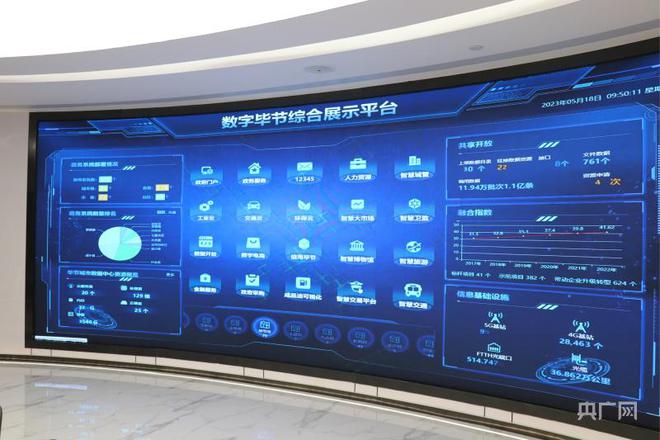 貴州七星關(guān) 以信息系統(tǒng)集成服務(wù)為引擎，聚焦數(shù)字經(jīng)濟(jì)助推高質(zhì)量發(fā)展